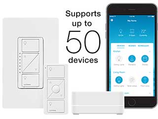 Lutron Shades - Tustin CA Lutron Shades In Tustin